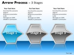 Arrow process 3 stages 2