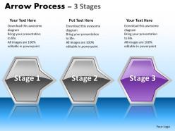 Arrow process 3 stages 2