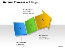 Arrow process 3 stages 3