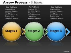 Arrow process 3 stages 9