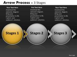 Arrow process 3 stages 9
