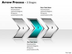 Arrow process 3 stages style 2