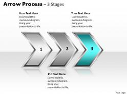 Arrow process 3 stages style 2