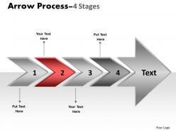Arrow process 4 stages 13