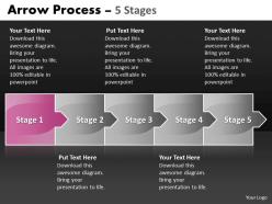 Arrow process 5 stages 22