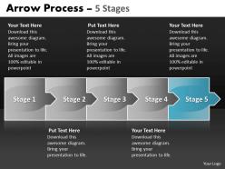 Arrow process 5 stages 22