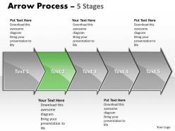 Arrow process 5 stages 24