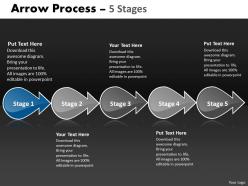 Arrow process 5 stages 25