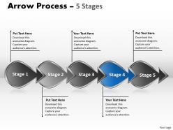 Arrow process 5 stages 26
