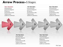 Arrow process 5 stages 27