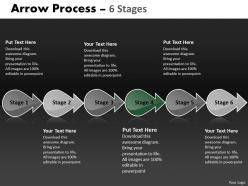 Arrow process 6 stages 10