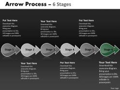 Arrow process 6 stages 10