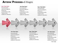 Arrow process 6 stages 12