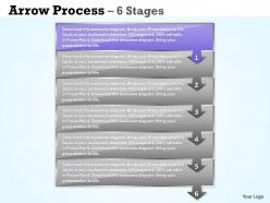 Arrow process 6 stages 17