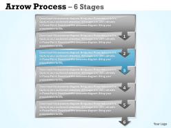 Arrow process 6 stages 17