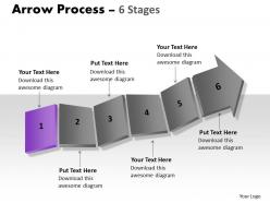 Arrow process 6 stages 6