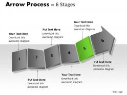 Arrow process 6 stages 6