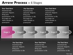 Arrow process 6 stages 7