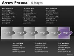 Arrow process 6 stages 7