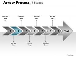 Arrow process 7 stages 15