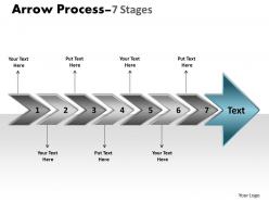 Arrow process 7 stages 15