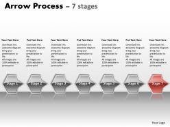 Arrow process 7 stages 2