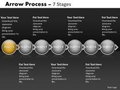 Arrow process 7 stages 3