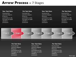 Arrow process 7 stages 4