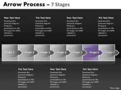 Arrow process 7 stages 4