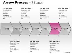 Arrow process 7 stages 5