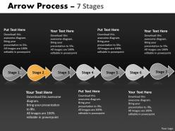 Arrow process 7 stages 7