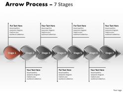 Arrow process 7 stages 8