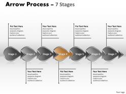 Arrow process 7 stages 8