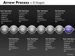 Arrow process 8 stages 15