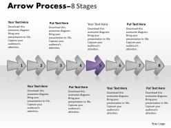 Arrow process 8 stages 1