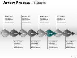 Arrow process 8 stages 3