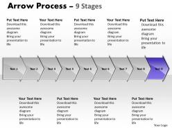 Arrow process 9 stages 21