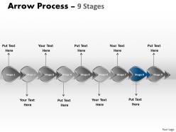 Arrow process 9 stages 6