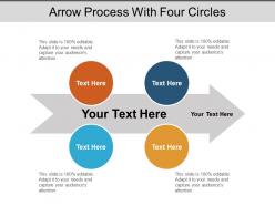 Arrow process with four circles