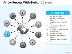 Arrow process with globe 10 stages 3