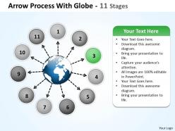 Arrow process with globe 11 stages 3