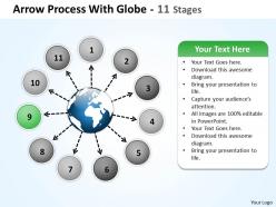 Arrow process with globe 11 stages 3