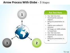 Arrow process with globe 3 stages 6