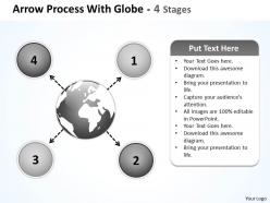 Arrow process with globe 4 stages 5