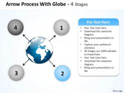 Arrow process with globe 4 stages 5