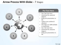 Arrow process with globe 7 stages 3