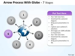 Arrow process with globe 7 stages 3