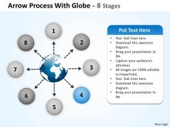 Arrow process with globe 8 stages 3