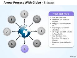 Arrow process with globe 8 stages 3
