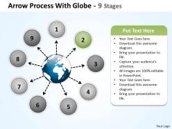Arrow process with globe 9 stages 3